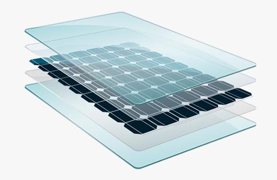 什么是太陽能玻璃？