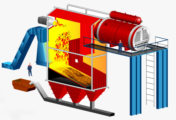 生物質(zhì)蒸汽鍋爐排煙溫度過(guò)高的原因