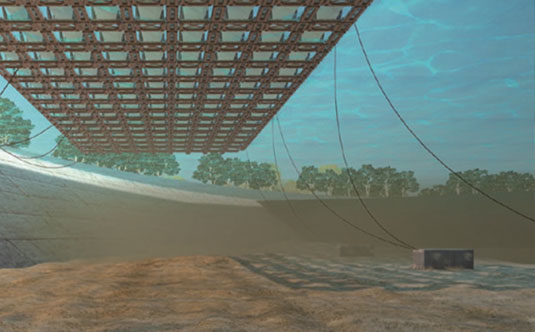 水下錨點（沉錨）